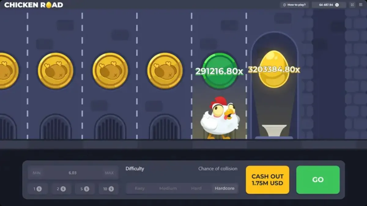 Chicken Road — the original road with coin multipliers and the golden egg